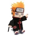 analisis-tren-dan-implikasi-pasar-plush-toys-narut - Harga Plush Toys Naruto Shippuden Terbaru dan Tips Membeli Online