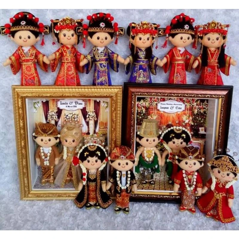 faq - Rekomendasi Boneka Kado Pernikahan yang Berkesan dan Personal