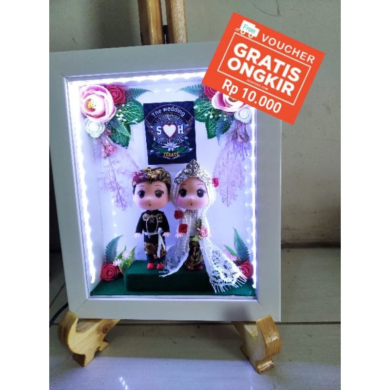 kesimpulan-dan-implikasi - Rekomendasi Boneka Kado Pernikahan yang Berkesan dan Personal